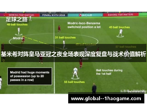 基米希对阵皇马亚冠之夜全场表现深度复盘与战术价值解析 基米希对阵皇马亚冠之夜全场表现深度复盘与战术价值解析