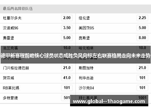 德甲新赛程前瞻核心球员状态成胜负风向标左右联赛格局走向未来走势