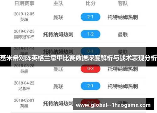 基米希对阵英格兰意甲比赛数据深度解析与战术表现分析 基米希对阵英格兰意甲比赛数据深度解析与战术表现分析